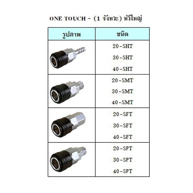 คอปเปอร์เหล็ก ONE TOUCH