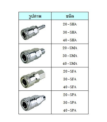 คอปเปอร์เหล็ก TWO TOUCH